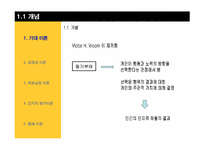 [조직행위론] 동기부여-3