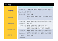[조직행위론] 동기부여-4