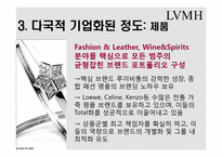 [다국적기업론] LVMH의 전략-11
