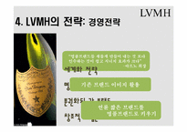 [다국적기업론] LVMH의 전략-17
