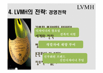 [다국적기업론] LVMH의 전략-19