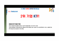 월드컵마케팅 레포트-9