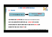 월드컵마케팅 레포트-14