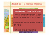 [전략경영론] 김해 관광 활성화 전략-12