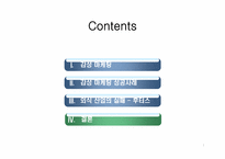 [디자인 마케팅] 기업의 성공 & 실패 사례-2