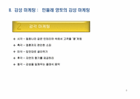 [디자인 마케팅] 기업의 성공 & 실패 사례-7