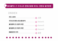 멀티플렉스가 우리나라 영화 산업에 미치는 영향과 발전 방향-2
