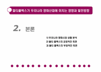 멀티플렉스가 우리나라 영화 산업에 미치는 영향과 발전 방향-7