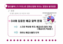 멀티플렉스가 우리나라 영화 산업에 미치는 영향과 발전 방향-11