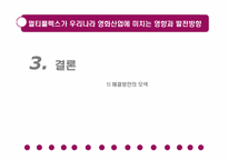 멀티플렉스가 우리나라 영화 산업에 미치는 영향과 발전 방향-14