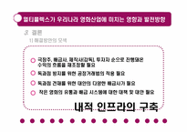 멀티플렉스가 우리나라 영화 산업에 미치는 영향과 발전 방향-15