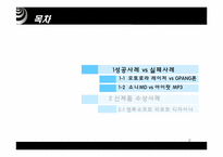 기업의 성공사례 vs 실패사례-2