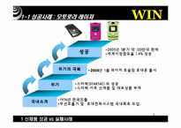 기업의 성공사례 vs 실패사례-4