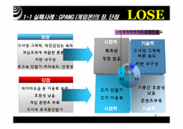 기업의 성공사례 vs 실패사례-8