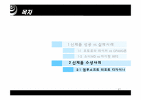 기업의 성공사례 vs 실패사례-17