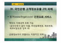 [기업윤리] 정보관리의 윤리-12