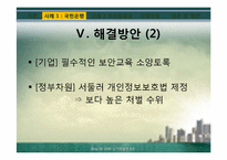 [기업윤리] 정보관리의 윤리-16