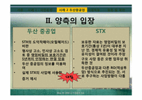 [기업윤리] 정보관리의 윤리-20