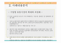 이마트 사례내용 분석-11