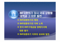 IMF외환위기와 현재 세계금융위기 상황 비교분석 후 발전방향-4