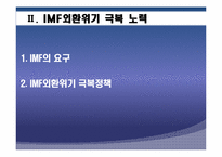 IMF외환위기와 현재 세계금융위기 상황 비교분석 후 발전방향-12