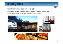 [해양관광론] 해양리조트-13