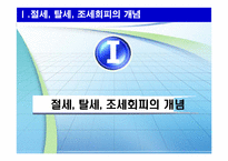 절세금융상품 레포트-3