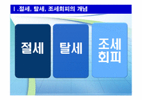 절세금융상품 레포트-4