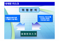 절세금융상품 레포트-14