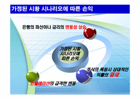 절세금융상품 레포트-15