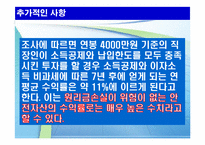 절세금융상품 레포트-20
