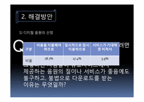 음반판매 시장의 불황현황과 음악산업의 활성화 방안-8