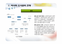 [인적자원관리] 한국마사회 HRM 인사관리-7