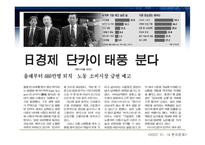 [일본경제론] 일본의 사례가 우리에게 주는 시사점 및 대책 -단카이 세대를 중심으로-2
