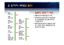 [일본경제론] 일본의 사례가 우리에게 주는 시사점 및 대책 -단카이 세대를 중심으로-9