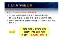 [일본경제론] 일본의 사례가 우리에게 주는 시사점 및 대책 -단카이 세대를 중심으로-12