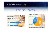 [일본경제론] 일본의 사례가 우리에게 주는 시사점 및 대책 -단카이 세대를 중심으로-13