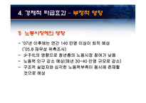 [일본경제론] 일본의 사례가 우리에게 주는 시사점 및 대책 -단카이 세대를 중심으로-14