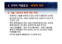 [일본경제론] 일본의 사례가 우리에게 주는 시사점 및 대책 -단카이 세대를 중심으로-15