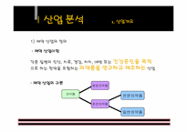 [기업분석] 녹십자와 한국슈넬제약 비교 분석-4