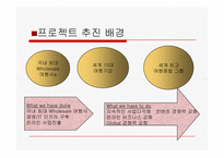 [관광비즈니스] 하나투어 ERP 사례 조사-6