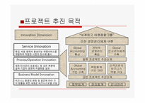 [관광비즈니스] 하나투어 ERP 사례 조사-7