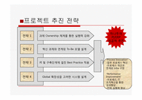 [관광비즈니스] 하나투어 ERP 사례 조사-9