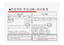 [관광비즈니스] 하나투어 ERP 사례 조사-11