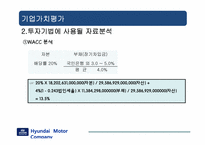 [재무관리] 현대자동차 기업가치 분석-8