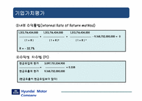 [재무관리] 현대자동차 기업가치 분석-12