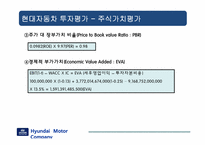 [재무관리] 현대자동차 기업가치 분석-19