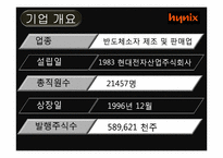 [재무관리] 하이닉스 기업가치평가-2