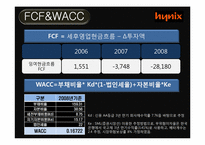 [재무관리] 하이닉스 기업가치평가-9