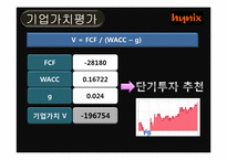 [재무관리] 하이닉스 기업가치평가-10